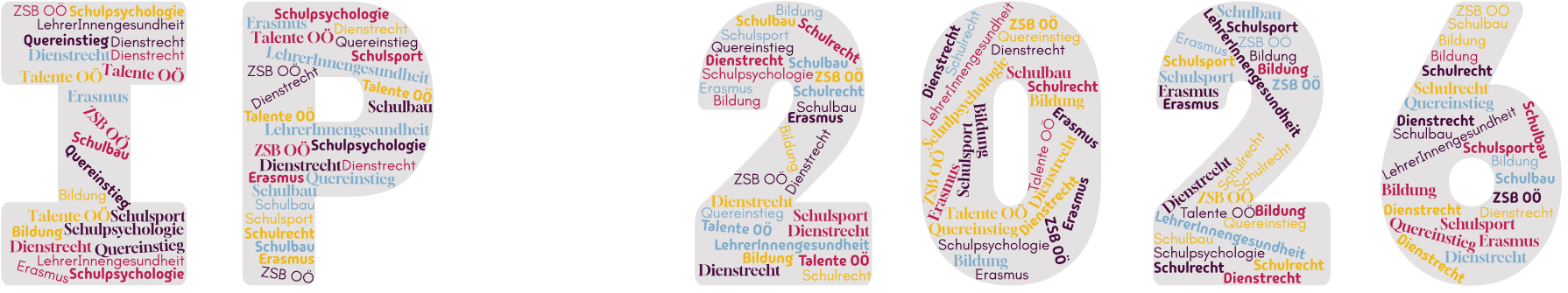 Wortwolke Interpädagogica 2026